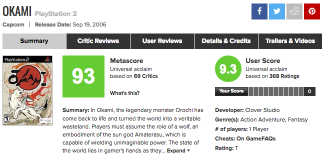 PS4/Xbox/PC「大神(OKAMI)」海外プレイヤーの評価、メタスコアが凄い！
