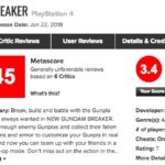 メタスコアも酷かった…PS4｢Newガンダムブレイカー｣海外の評価は？