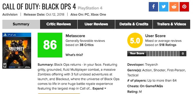 ｢Call of Duty Black Ops 4｣海外プレイヤーの評価が低い！？その理由は？