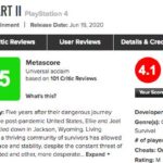 ｢The Last of Us Part2｣高いメタスコアの一方ユーザーはブチギレだった！